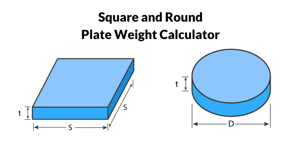 Steel Plate Weight Calculator
