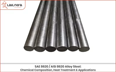 SAE 8620 Alloy Steel: Chemical Composition, Heat Treatment & Applications
